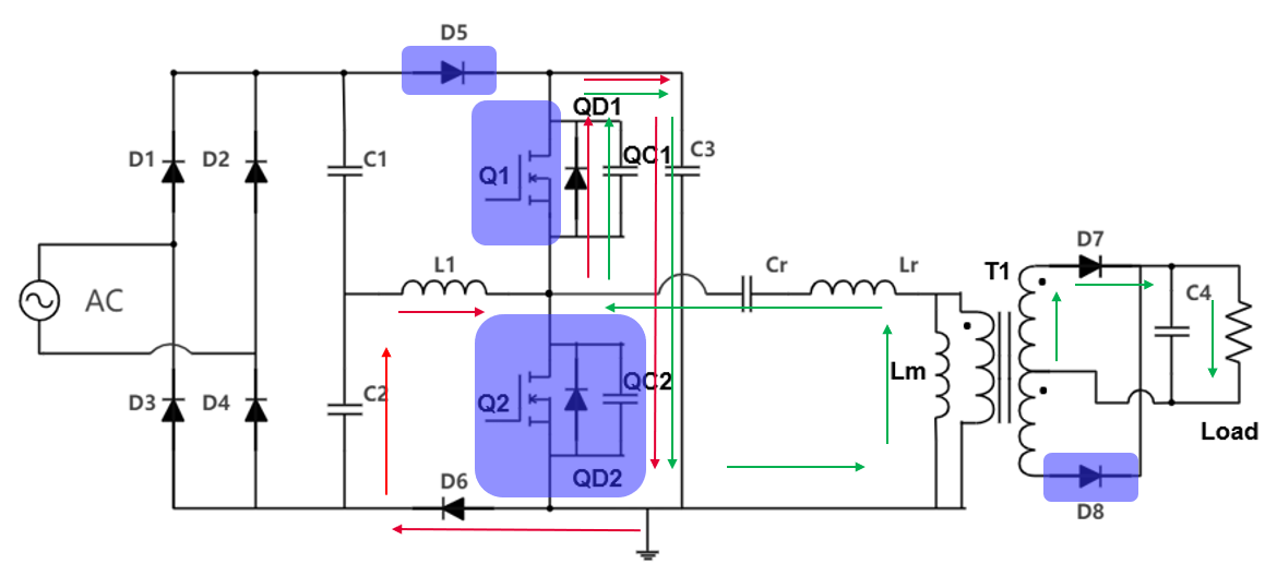 具備高功率因數(shù)性能的單級 AC-DC 拓撲結(jié)構(gòu)