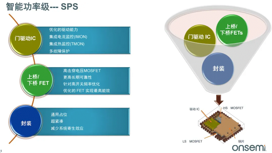 服務(wù)器電源需求激增，高效能與高可靠性如何雙重突破？