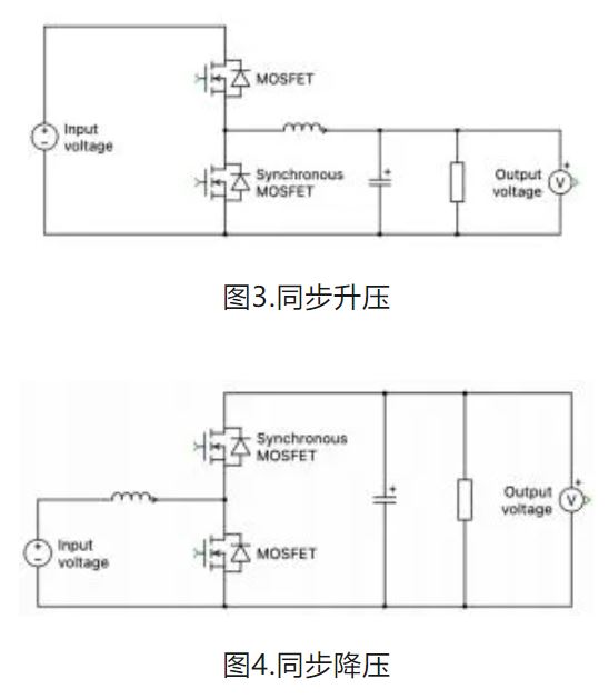 6個(gè)技術(shù)點(diǎn)，帶您理解用于電池儲(chǔ)能系統(tǒng)的 DC-DC 功率轉(zhuǎn)換拓?fù)浣Y(jié)構(gòu)