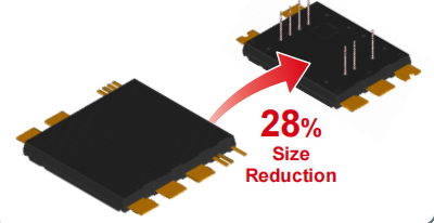 超高功率密度SiC模塊，助力電動(dòng)車主逆變器小型化