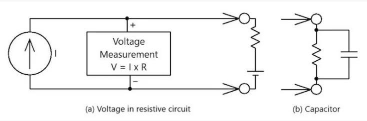 電阻測(cè)量問題