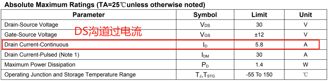 巧用MOS管的體二極管