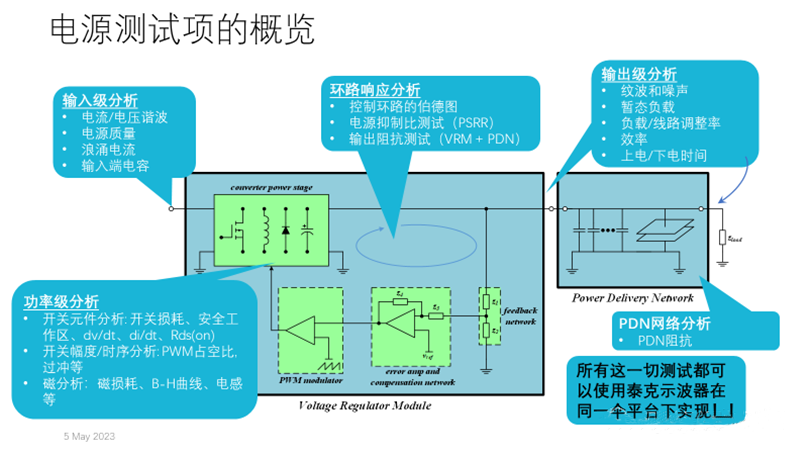 【泰享實測之水哥秘笈】：干貨分享，深度講解電源完整性設(shè)計和測試