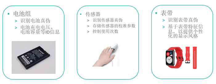 智者避危于無形，如何讓您的電子系統(tǒng)實現(xiàn)可靠的安全認(rèn)證？