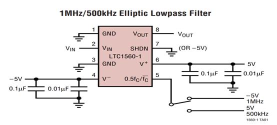 實戰(zhàn)分享：腫瘤電場治療硬件設(shè)計方案