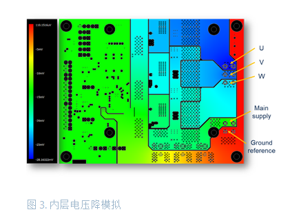 大功率電池供電設(shè)備逆變器板如何助力熱優(yōu)化