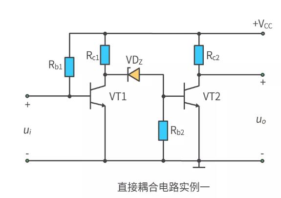 什么是多級(jí)放大電路？