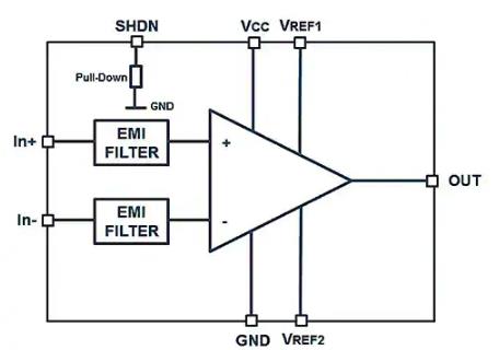 使用集成雙向電流檢測放大器實(shí)現(xiàn)有效的電流監(jiān)控