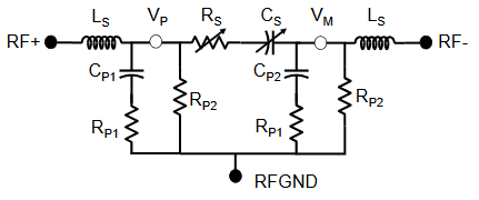 數(shù)字電容器 IC 如何簡化天線調(diào)諧？