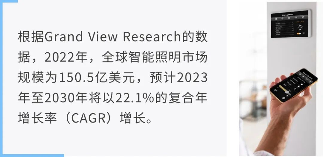 讓能源成本降低80%！揭秘智能照明背后的關(guān)鍵技術(shù)