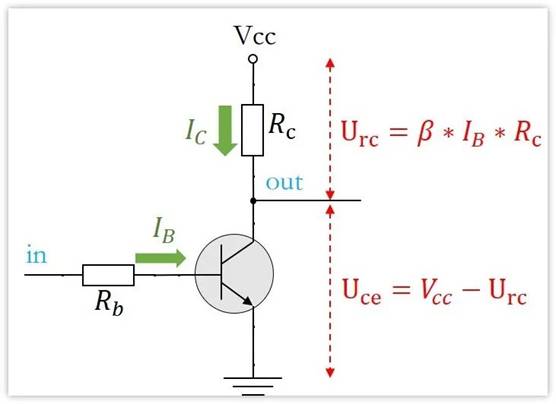 常用的三極管電路設(shè)計(jì)：電阻到底是怎么選的？