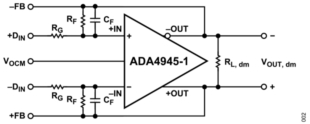 真雙極性輸入、全差分輸出ADC驅(qū)動(dòng)器設(shè)計(jì)