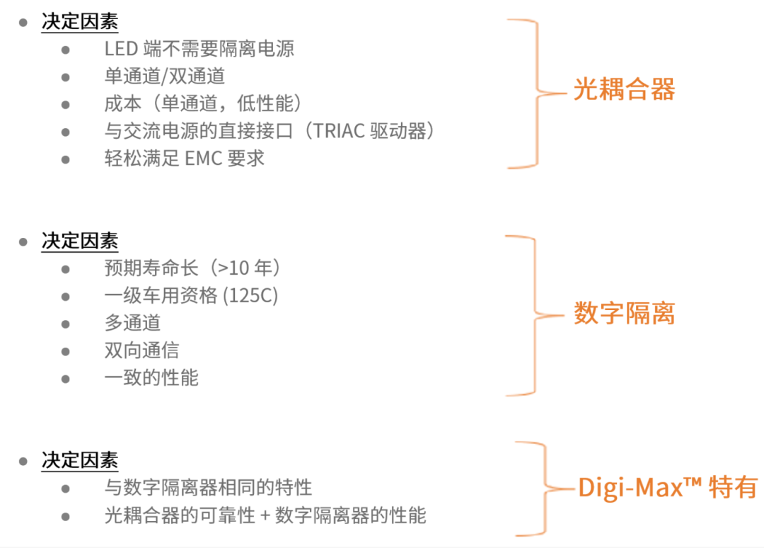 工程設(shè)計(jì)中的隔離技術(shù)怎么選才安全？