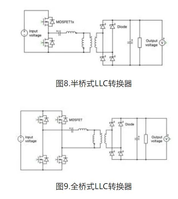 6個(gè)技術(shù)點(diǎn)，帶您理解用于電池儲(chǔ)能系統(tǒng)的 DC-DC 功率轉(zhuǎn)換拓?fù)浣Y(jié)構(gòu)