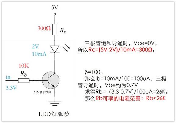 常用的三極管電路設(shè)計(jì)：電阻到底是怎么選的？