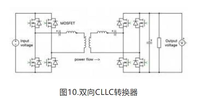 6個(gè)技術(shù)點(diǎn)，帶您理解用于電池儲(chǔ)能系統(tǒng)的 DC-DC 功率轉(zhuǎn)換拓?fù)浣Y(jié)構(gòu)