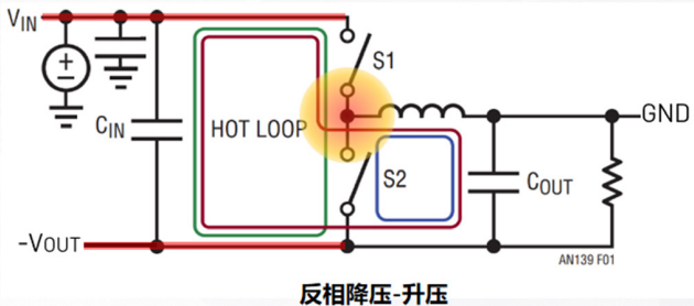 信號鏈的電源管理選擇——保持設計所需的所有精度