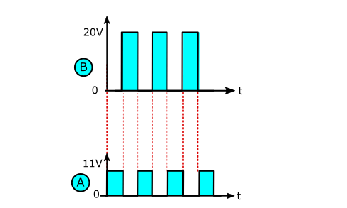 如何使用LM317作為開(kāi)關(guān)來(lái)打開(kāi)和關(guān)閉電源負(fù)載