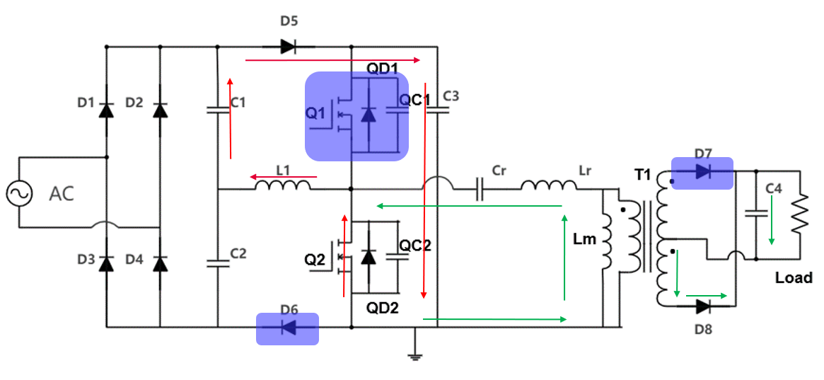 具備高功率因數(shù)性能的單級 AC-DC 拓撲結(jié)構(gòu)