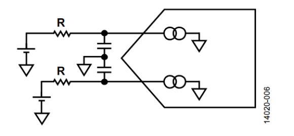 計算集成斬波放大器的ADC失調誤差和輸入阻抗