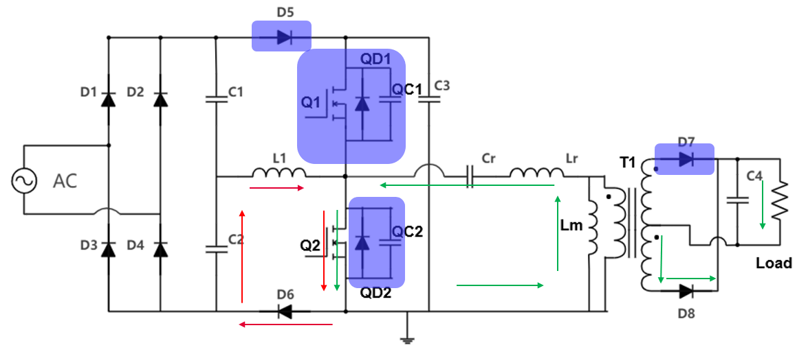 具備高功率因數(shù)性能的單級 AC-DC 拓撲結(jié)構(gòu)