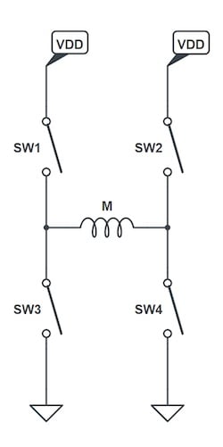 使用互補(bǔ)PWM、擊穿和死區(qū)時(shí)間的 H 橋直流電機(jī)控制