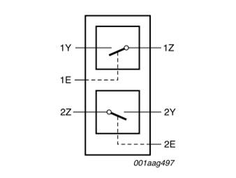 使用雙 SPST 開關演示信號的無損切換