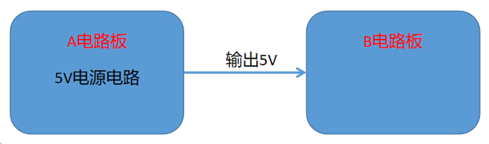 過流保護(hù)的電路方案——限制的電流1A是怎么來的？