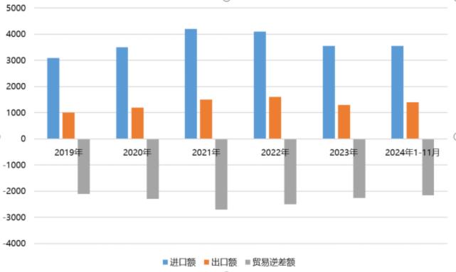 電子元器件行業(yè)迎新機遇，CEF深圳展共謀電子行業(yè)未來藍圖