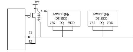 一文全面詳解數(shù)字溫度傳感器DS18B20