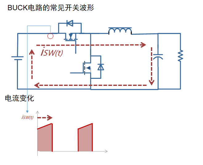 電容在EMC中的應(yīng)用