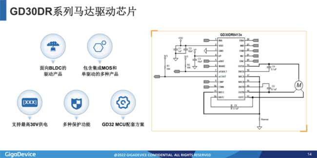 兆易創(chuàng)新：進(jìn)軍模擬芯片，瞄準(zhǔn)電源芯片PMIC和DC/DC等