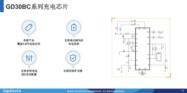 兆易創(chuàng)新：進(jìn)軍模擬芯片，瞄準(zhǔn)電源芯片PMIC和DC/DC等