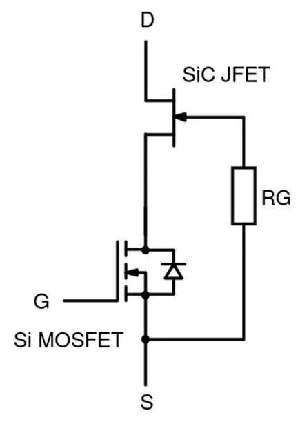 還沒使用SiC FET？快來看看本文，秒懂SiC FET性能和優(yōu)勢！