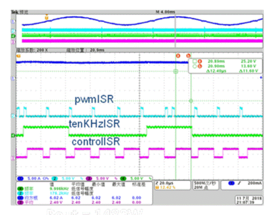 基于 GaN 的高效率 1．6kW CrM 圖騰柱PFC參考設計 TIDA－00961 FAQ