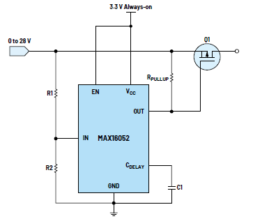 利用低電平有效輸出驅(qū)動高端MOSFET輸入開關(guān)以實(shí)現(xiàn)系統(tǒng)電源循環(huán)