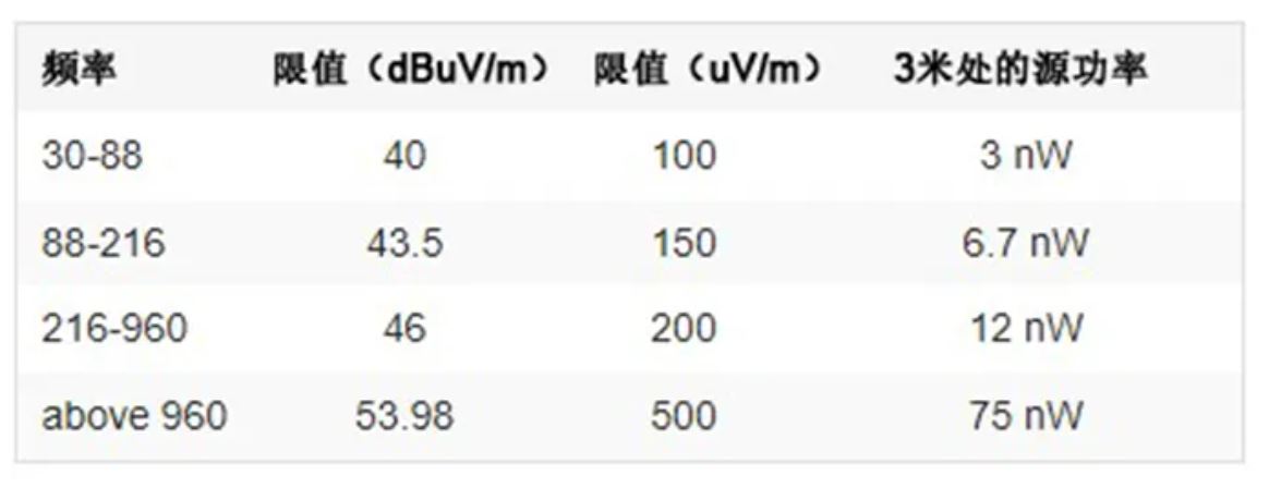 注意！這兩種三相電源濾波器的選擇有竅門！