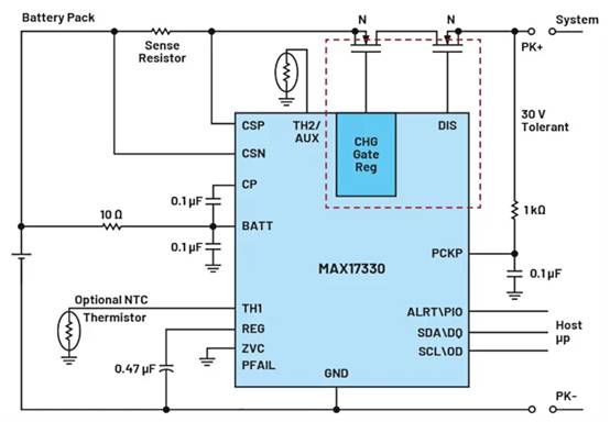 充電器基礎知識以及電量計分區(qū)為何如此重要