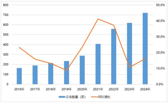 電子元器件行業(yè)迎新機遇，CEF深圳展共謀電子行業(yè)未來藍圖