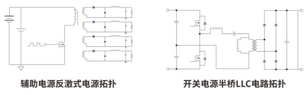 RS瑞森半導(dǎo)體超高壓MOSFET 900V-1500V填補(bǔ)國內(nèi)市場(chǎng)空白