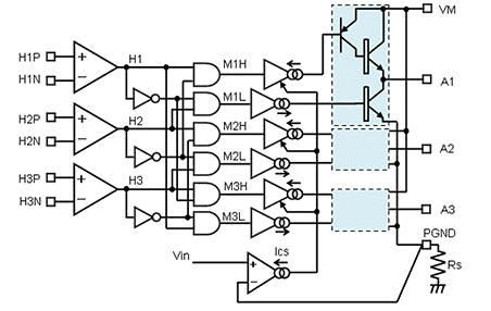 三種主要電機(jī)的實(shí)物結(jié)構(gòu)及其應(yīng)用電路