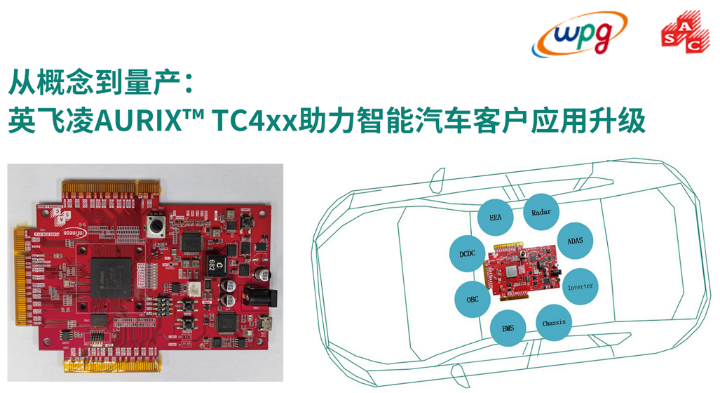 大聯(lián)大品佳創(chuàng)佳績(jī)！憑英飛凌AURIX? TC4xx方案榮獲中國(guó)工控網(wǎng)“應(yīng)用創(chuàng)新”大獎(jiǎng)