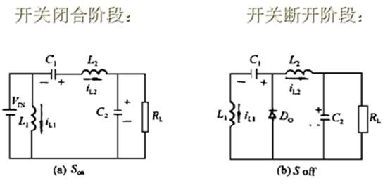 Zeta拓撲電源原理及工作過程解析