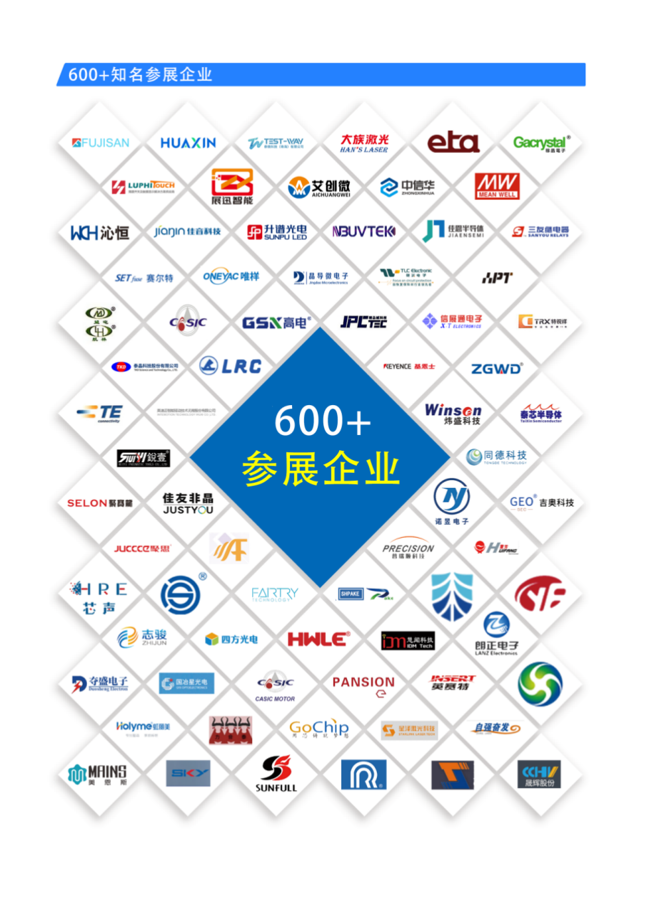 中國家電、消費(fèi)電子、智能終端制造業(yè)供應(yīng)鏈展覽會(huì)