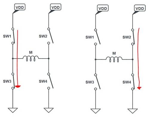 使用互補(bǔ)PWM、擊穿和死區(qū)時(shí)間的 H 橋直流電機(jī)控制