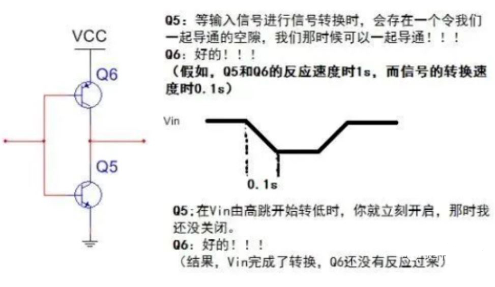 推挽電路的坑，你踩過(guò)沒(méi)？