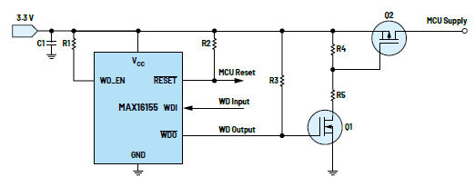 利用低電平有效輸出驅(qū)動高端MOSFET輸入開關(guān)以實(shí)現(xiàn)系統(tǒng)電源循環(huán)