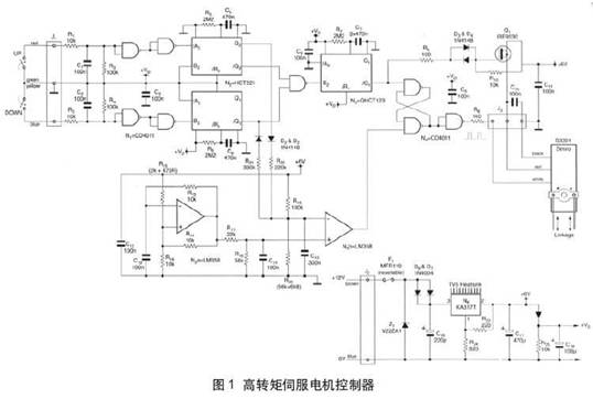 如何實(shí)現(xiàn)高轉(zhuǎn)矩伺服電機(jī)的應(yīng)用設(shè)計(jì)