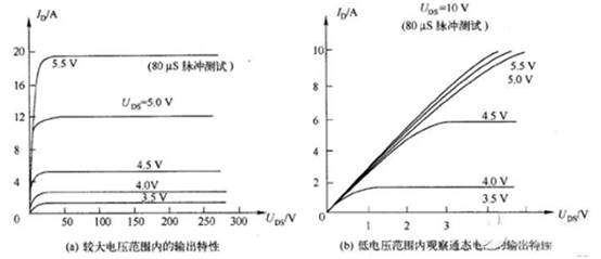 三極管用飽和Rce，而MOSFET用飽和Vds？