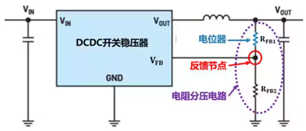 DC－DC開關(guān)穩(wěn)壓器輸出電壓的動態(tài)調(diào)整：一個小妙招兒，幫你實(shí)現(xiàn)！